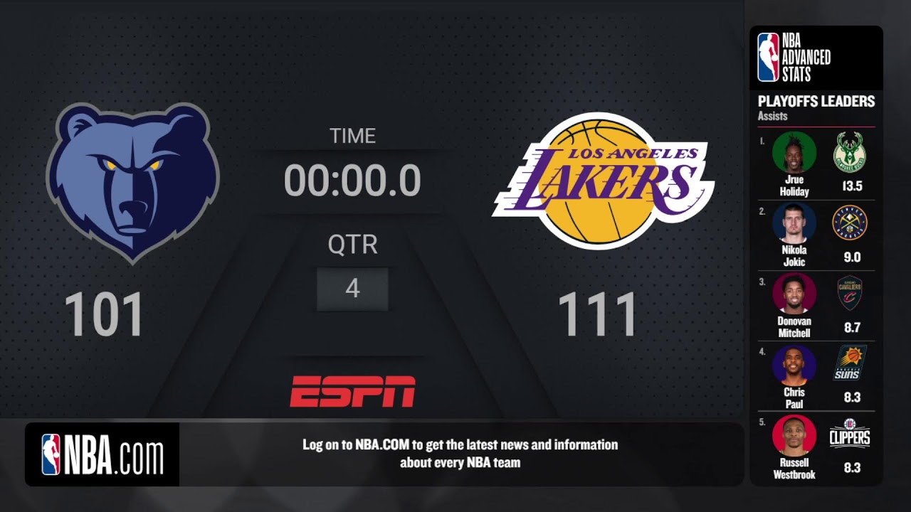 Grizzlies @ Lakers | Game 3 Live Scoreboard | #nbaplayoffs Presented By Google Pixel