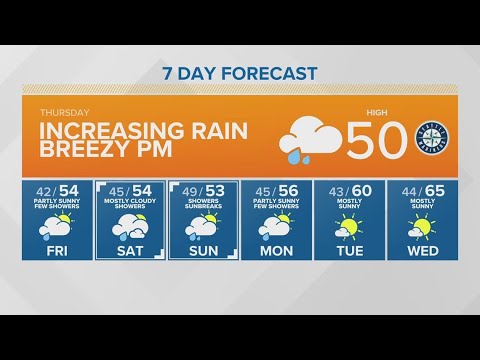 Increasing Rain And Breezy Tonight | King 5 Weather