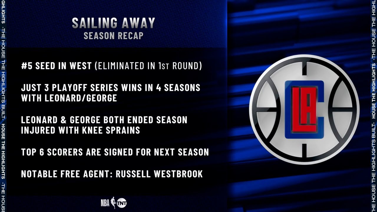 Inside The Nba Recap Clippers Season | 2023 Nba Playoffs