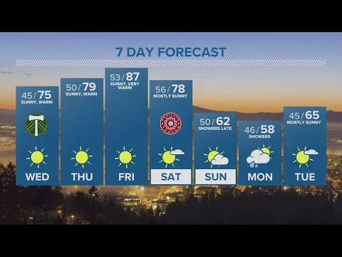 Kgw Forecast: 11 P.m., Tuesday, April 25, 2023