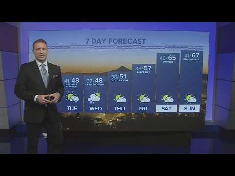 KGW Forecast: 5pm, Sunday April 9, 2023 1 kgw forecast 5pm sunday april 9