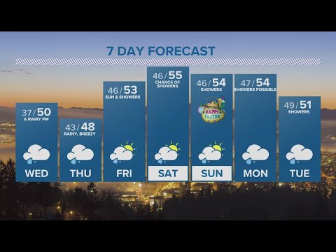 KGW Forecast: Evening, Tuesday, April 4, 2023 1 kgw forecast evening tuesday apr