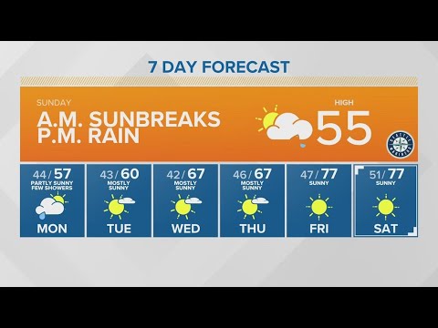 Morning Sunbreaks With Afternoon Rain | King 5 Weather