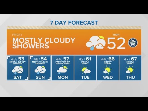 Mostly Cloudy, With Showers | King 5 Weather