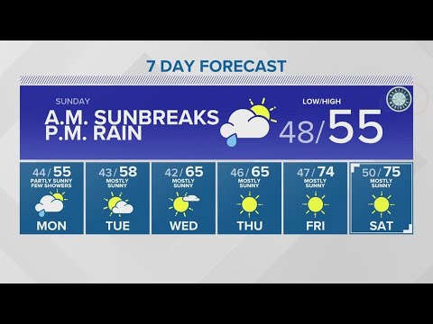 Temperatures Rising Later In The Wake | King 5 Weather