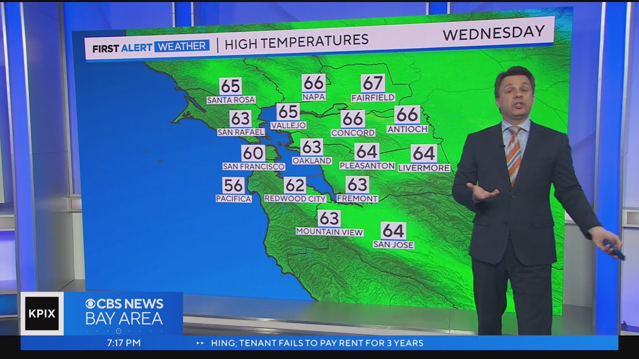 Weather Forecast (4/18/2023)