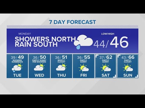When will the sun return? It could make an appearance this week | KING 5 Weather 1 when will the sun return it coul