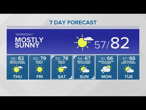 Expect Temperatures In The 80s Again On Wednesday | King 5 Weather