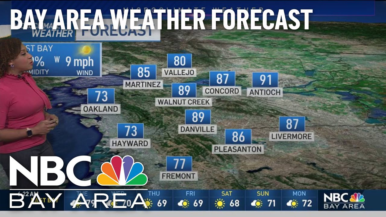 Forecast: Hotter Valley Highs Today