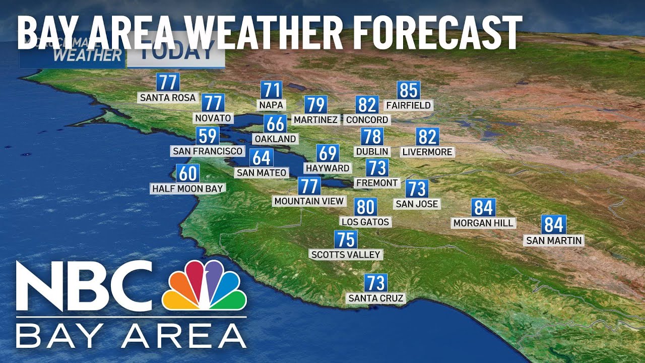 Forecast: Nice End to the Week 1 Forecast: Nice End To The Week