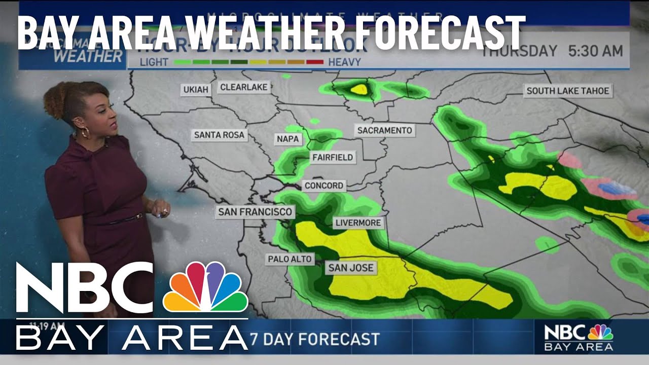 Forecast: Waves Of Rain