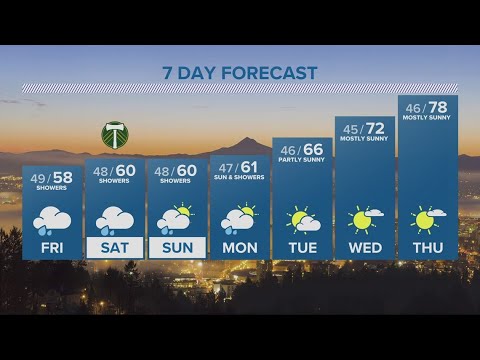 Kgw Forecast: 5 P.m., Thursday, May 4, 2023