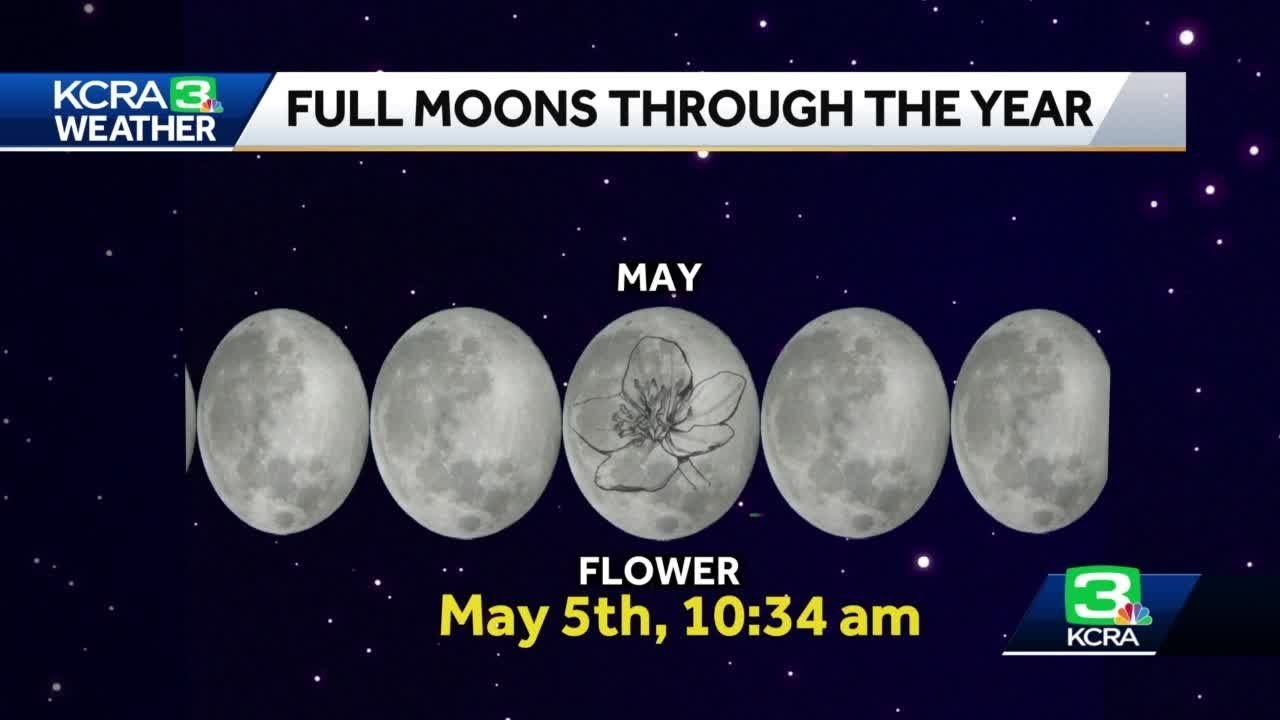 May’s Full Moon Is Set To ‘bloom’ On Friday
