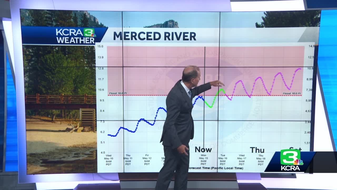 What to know about Yosemite closures and Merced River levels 1 What To Know About Yosemite Closures And Merced River Levels