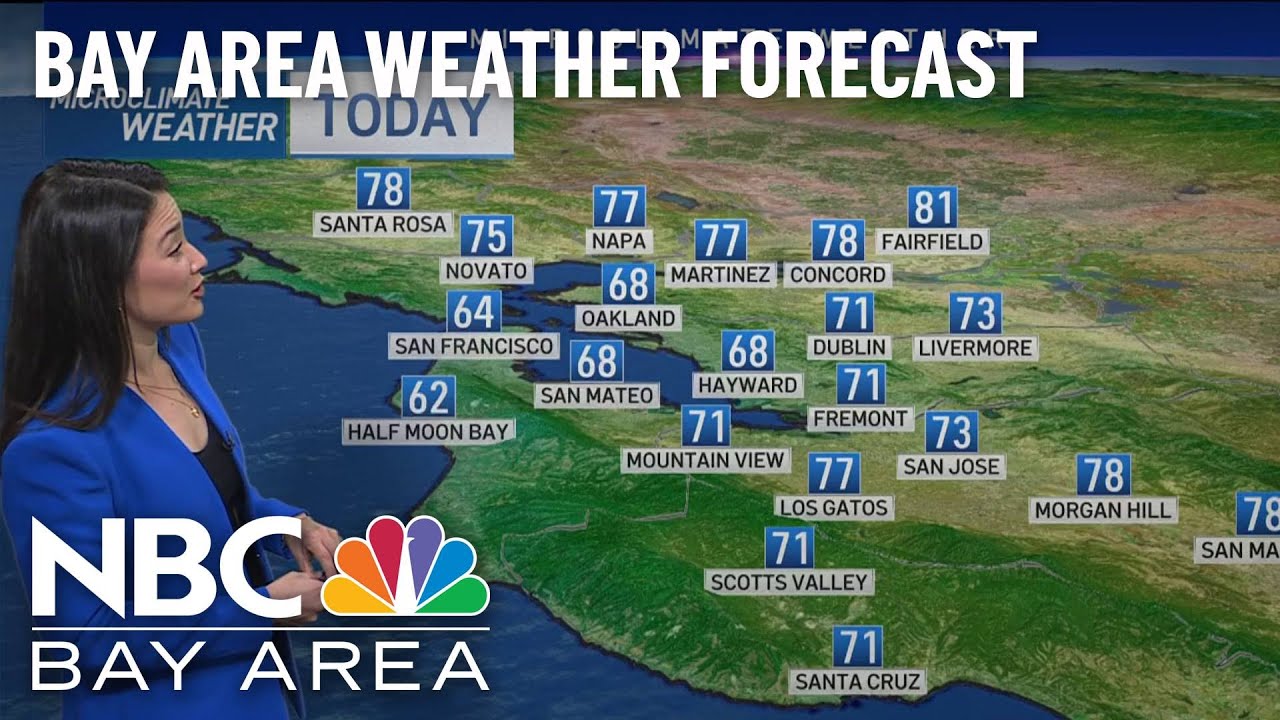 Bay Area Forecast: Sunny And Windy Father’s Day