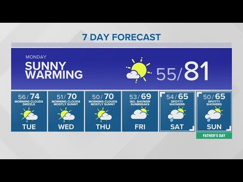 Drizzle Chances For The Next Couple Of Days | King 5 Weather