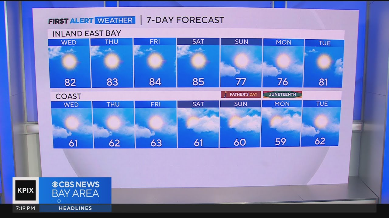 Evening Weather (6/13/23)