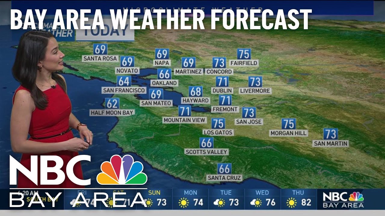 Forecast: Foggy Start To Friday Afternoon Sun