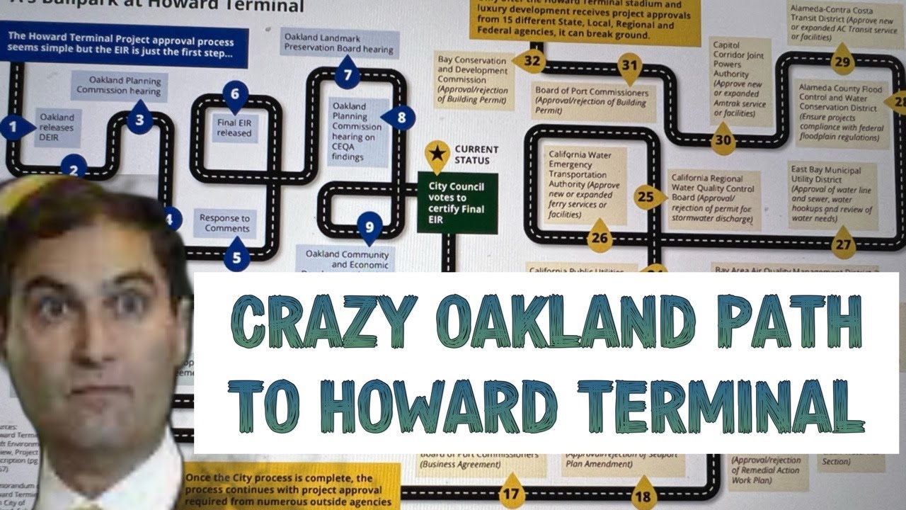 Howard Terminal Oakland Ballpark Faced Super Long Process Vs. Las Vegas And This Chart Shows Why – Oakland News