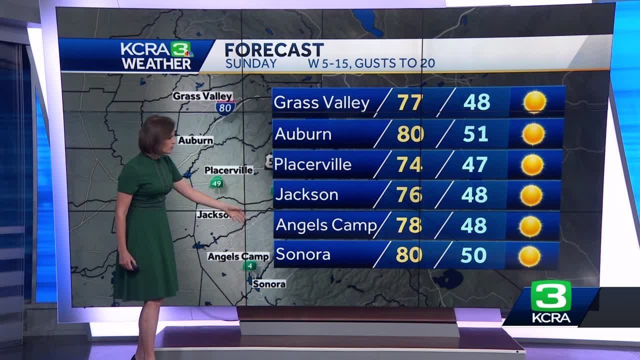 Northern California Forecast: Wind Picks Up And Temps Drop For Father’s Day