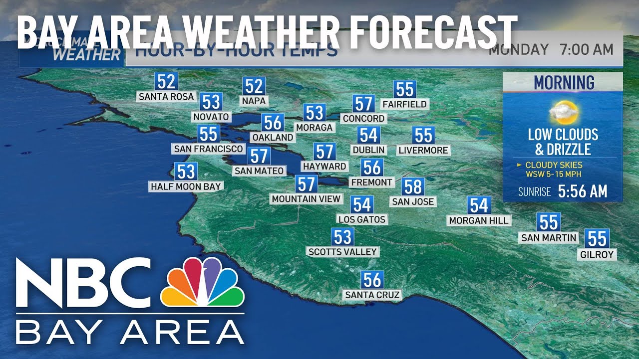 Bay Area Forecast: Countdown To A Warm Up