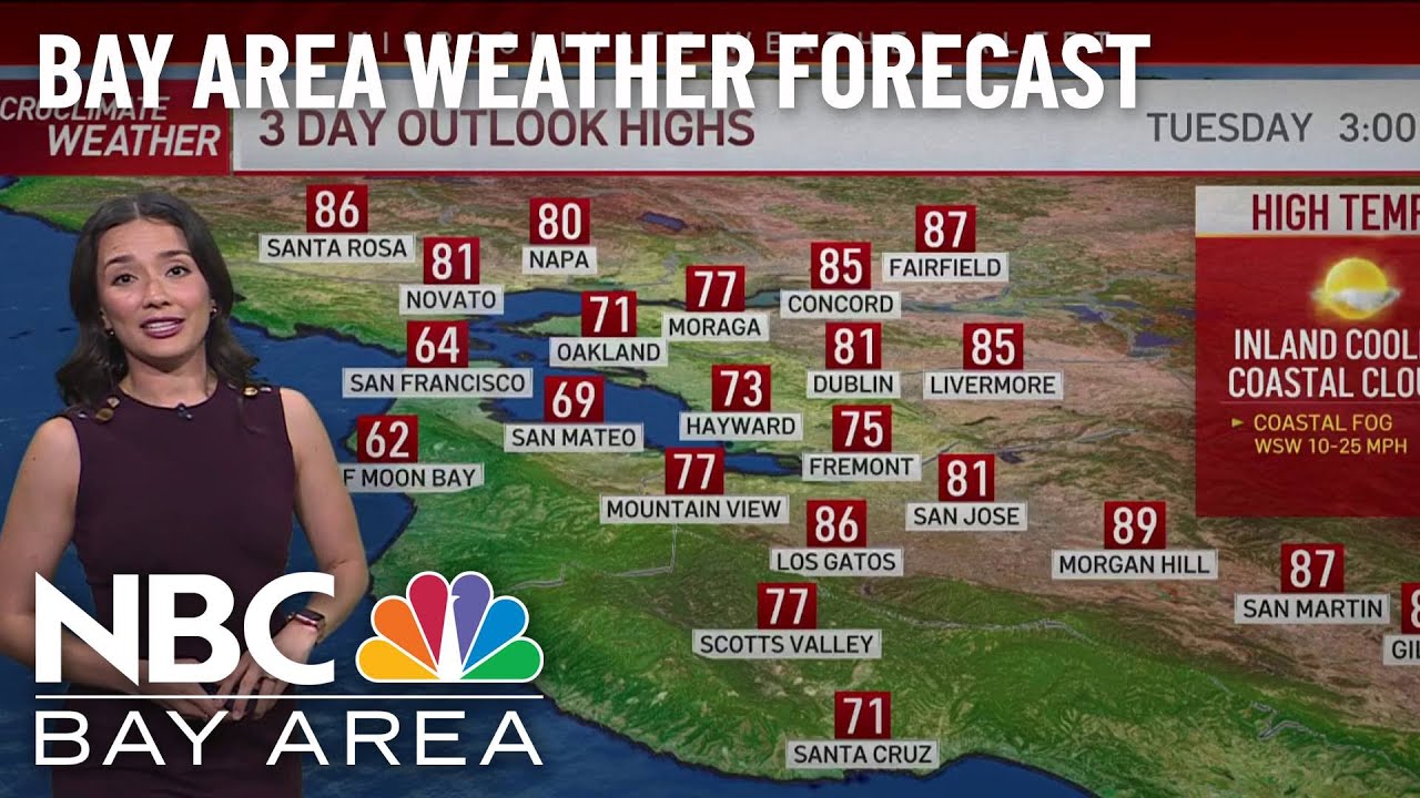 Bay Area Forecast: Warm, Breezy