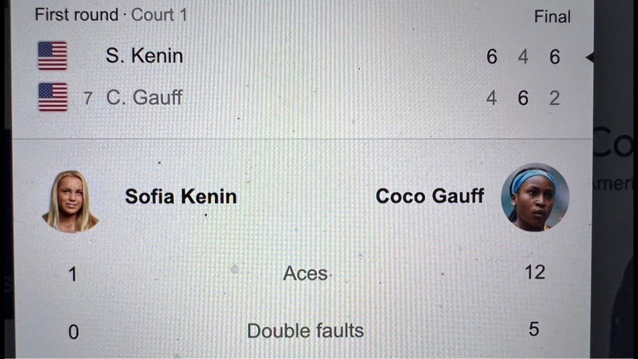 Did Coco Gauff Take Sofia Kenin Too Lightly At Wimbledon?