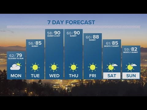 Kgw Forecast: 11 P.m., Sunday July 16, 2023