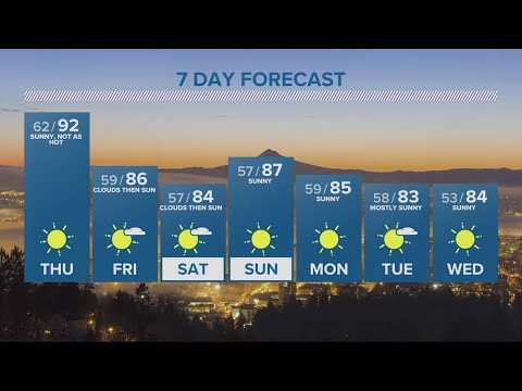 KGW Forecast: 5 p.m. Wednesday July 5 2023 1 Kgw Forecast: 5 P.m. Wednesday July 5 2023