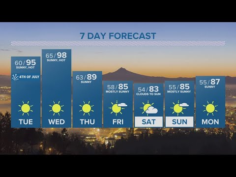 Kgw Forecast: Evening Monday July 3 2023