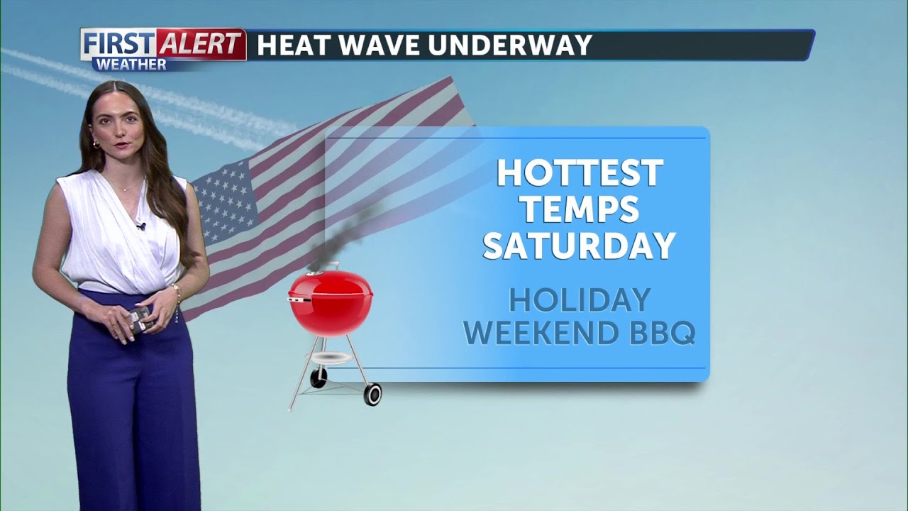 Toasty Holiday Weekend Ahead