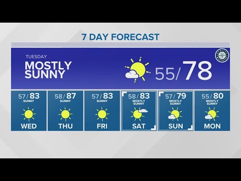 Warming Up Over The Next Few Days | King 5 Weather
