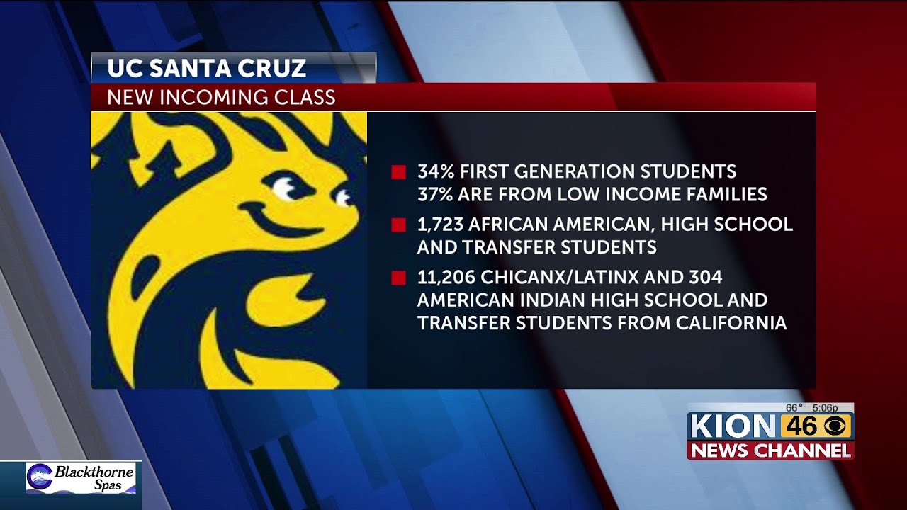 Enrollment Numbers At Uc Santa Cruz Increase