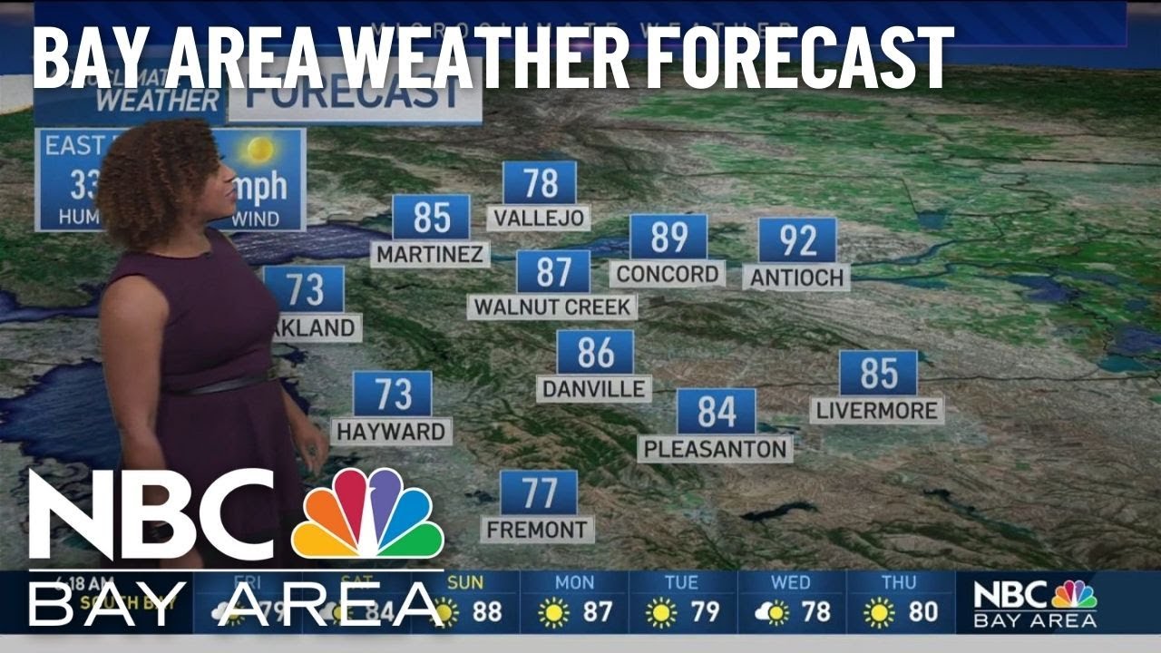 Forecast: Hotter Weekend Inland