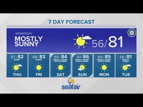 Supermoon Visible Tonight Through Clear Skies | King 5 Weather