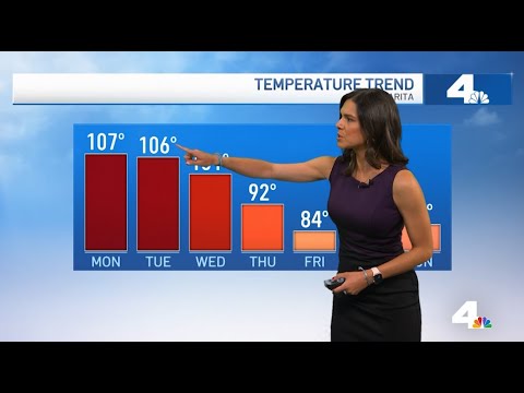 The Rundown 8/28/23: Sweltering Heat In Southern California | Nbcla