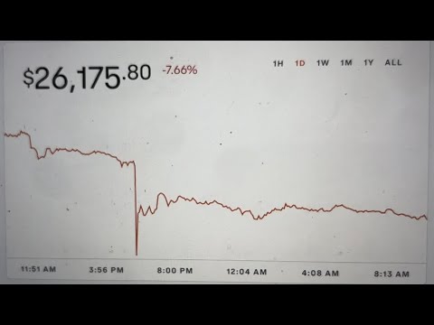 What A Bitcoin Selloff Looks Like From Coinbase Perspective – A Look At A 9% Value Loss