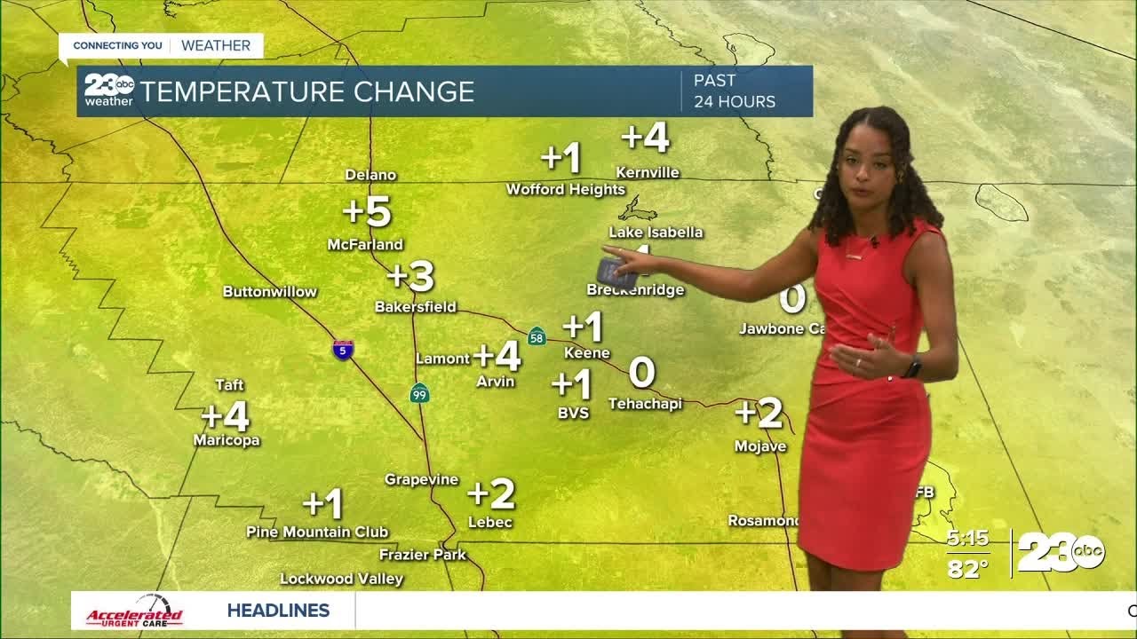 23abc News Evening Weather Update September 19, 2023