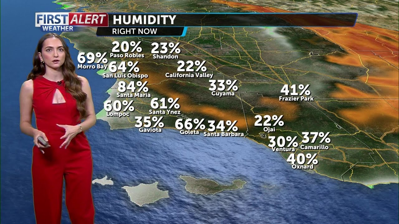 Critical Fire Weather Into Wednesday