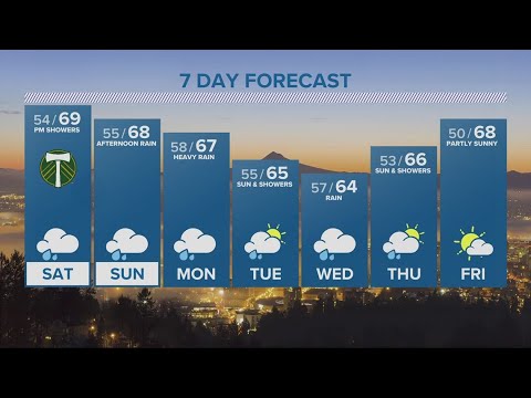 Kgw Forecast: 11 P.m., Friday, September 22, 2023