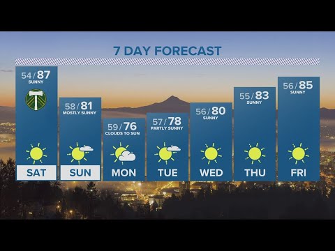KGW Forecast: 11 p.m., Friday, September 8, 2023 2 Kgw Forecast: 11 P.m., Friday, September 8, 2023