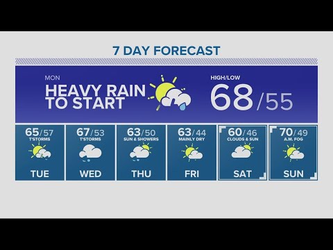 Kgw Forecast: 11 P.m., Sunday September 24, 2023