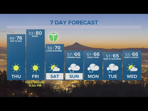 Kgw Forecast: 5 P.m., Wednesday, September 20, 2023