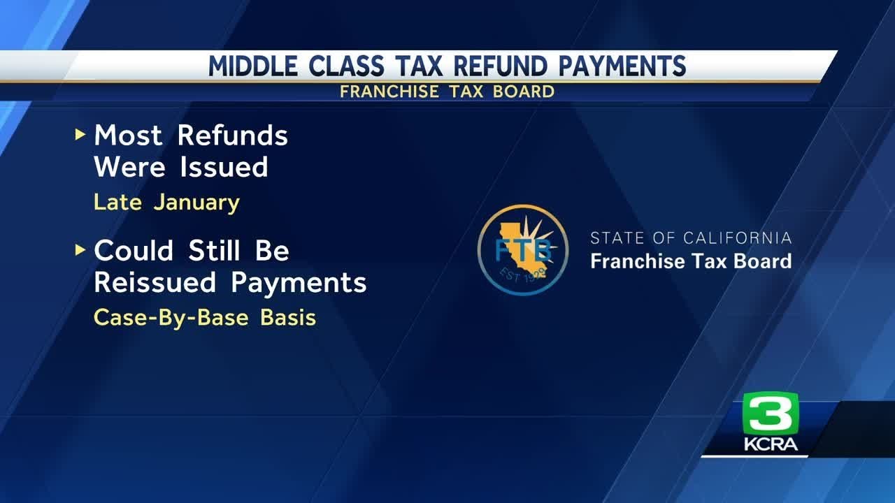 Middle Class Tax Refund: 5,000 More Inflation Relief Payments Going Out, California Agency Says