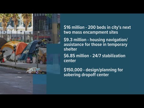 Multnomah County's messy vote to spend $62M on homelessness | Your Thoughts 2 Multnomah County’s Messy Vote To Spend $62m On Homelessness | Your Thoughts