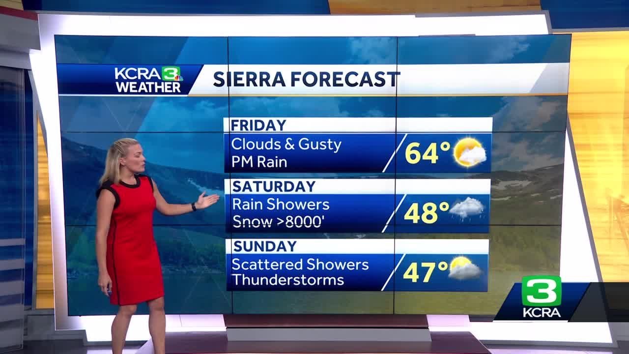 Pattern Change Ahead. Who Could Get Rain This Weekend.