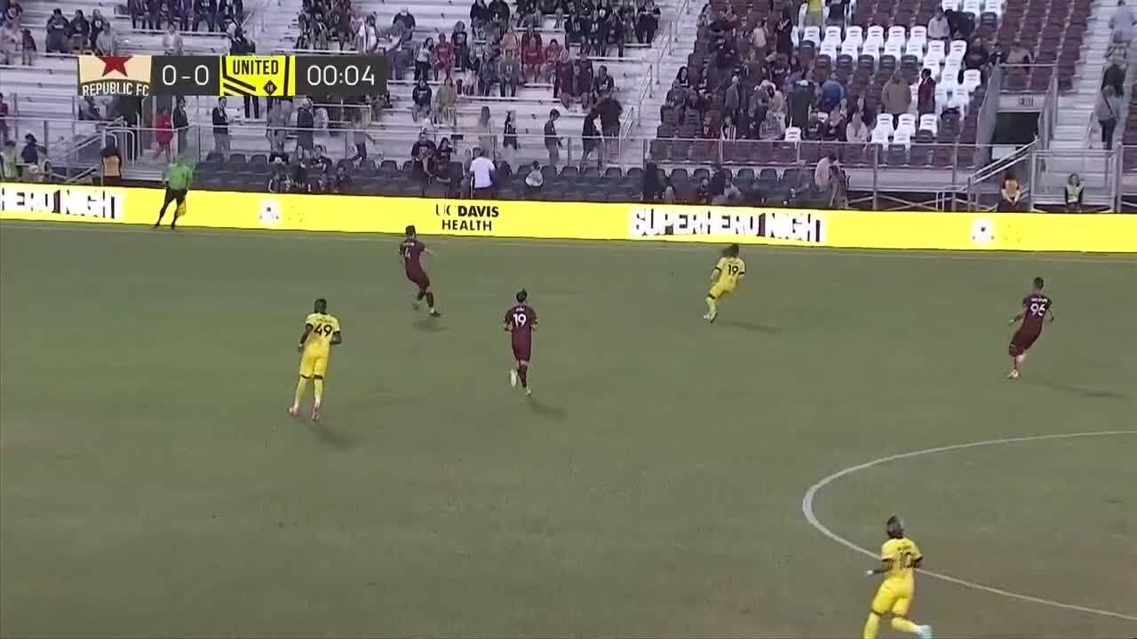 Sacramento Republic Fc Vs New Mexico United Septiembre 2023