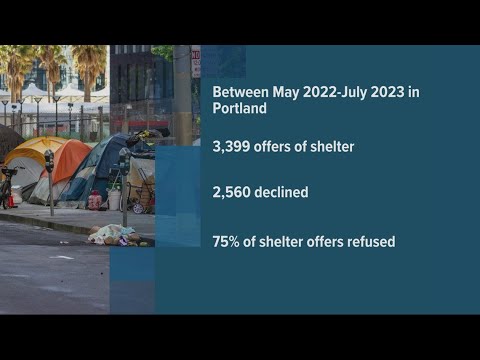 An Oregon city's appeal on homelessness to the US Supreme Court | Your Thoughts 2 An Oregon City’s Appeal On Homelessness To The Us Supreme Court | Your Thoughts