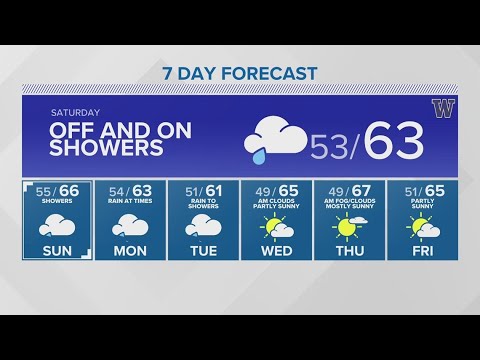 Clouds and rain to arrive Saturday | KING 5 Weather 2 Clouds And Rain To Arrive Saturday | King 5 Weather