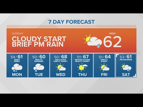 Cloudy Start, Brief Afternoon Rain Sunday | King 5 Weather